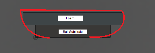 Cross-section of rail, padding and fabric
